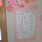 ゆめちゃん食堂一周年＋４月